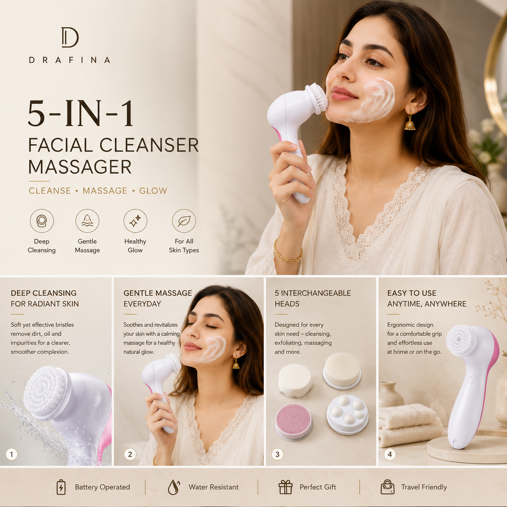 Veloura Facial Cleansing System